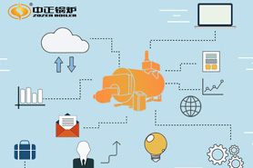 抓住時(shí)代變化機(jī)遇，中正鍋爐全面實(shí)施信息化管理